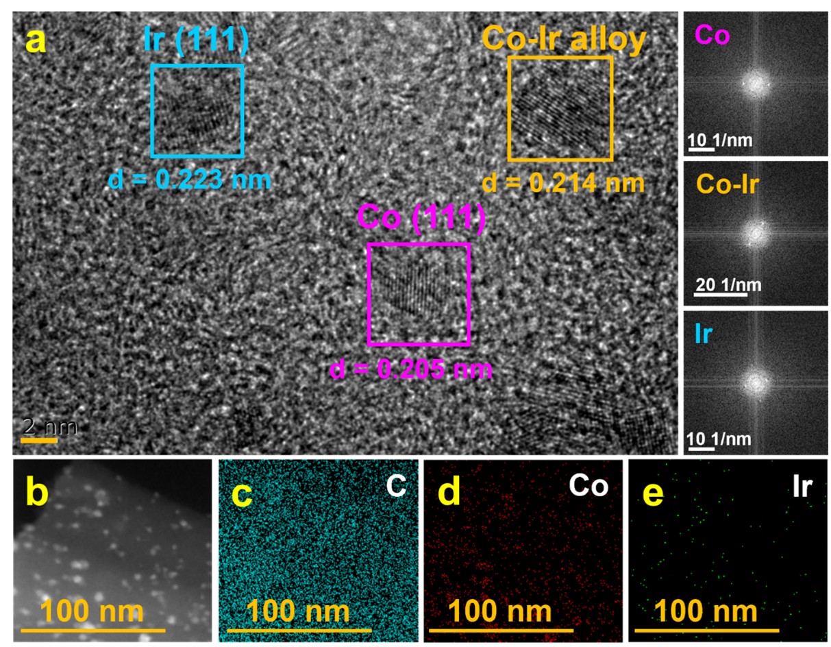 助力“双碳”目标：我校科研团队...